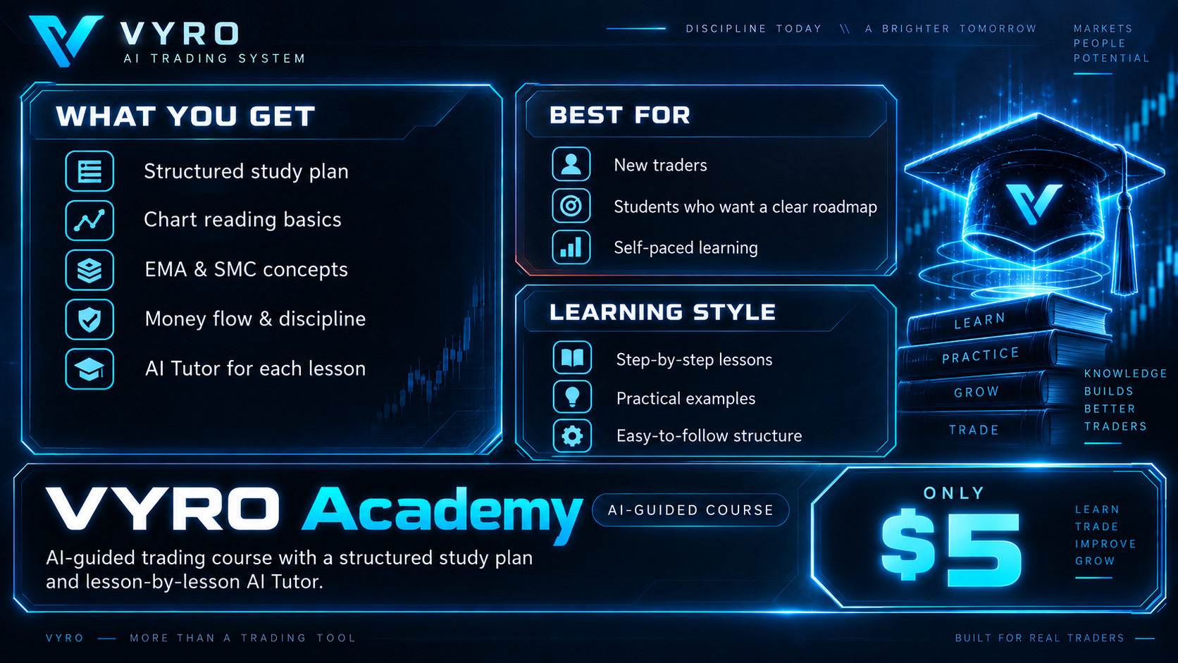 VYRO Academy